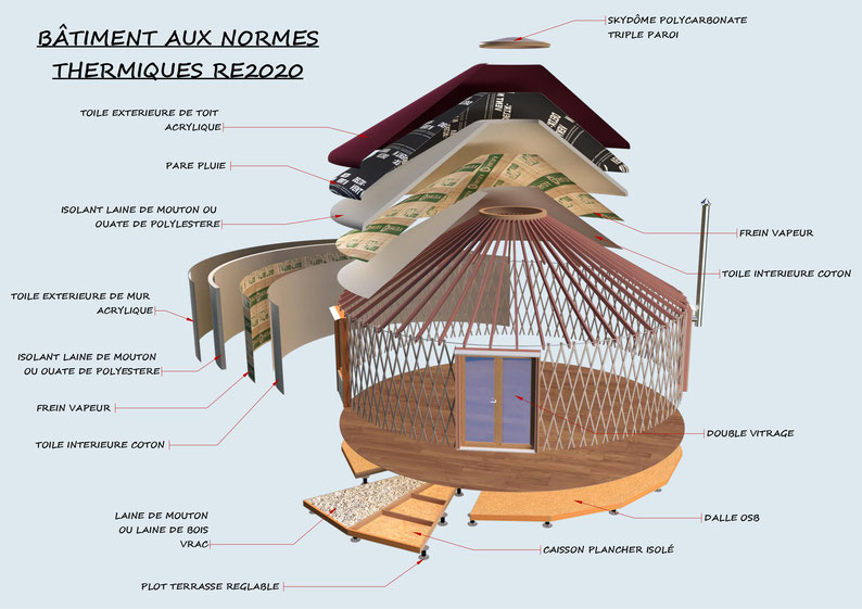 Visuel 3D d'une yourte